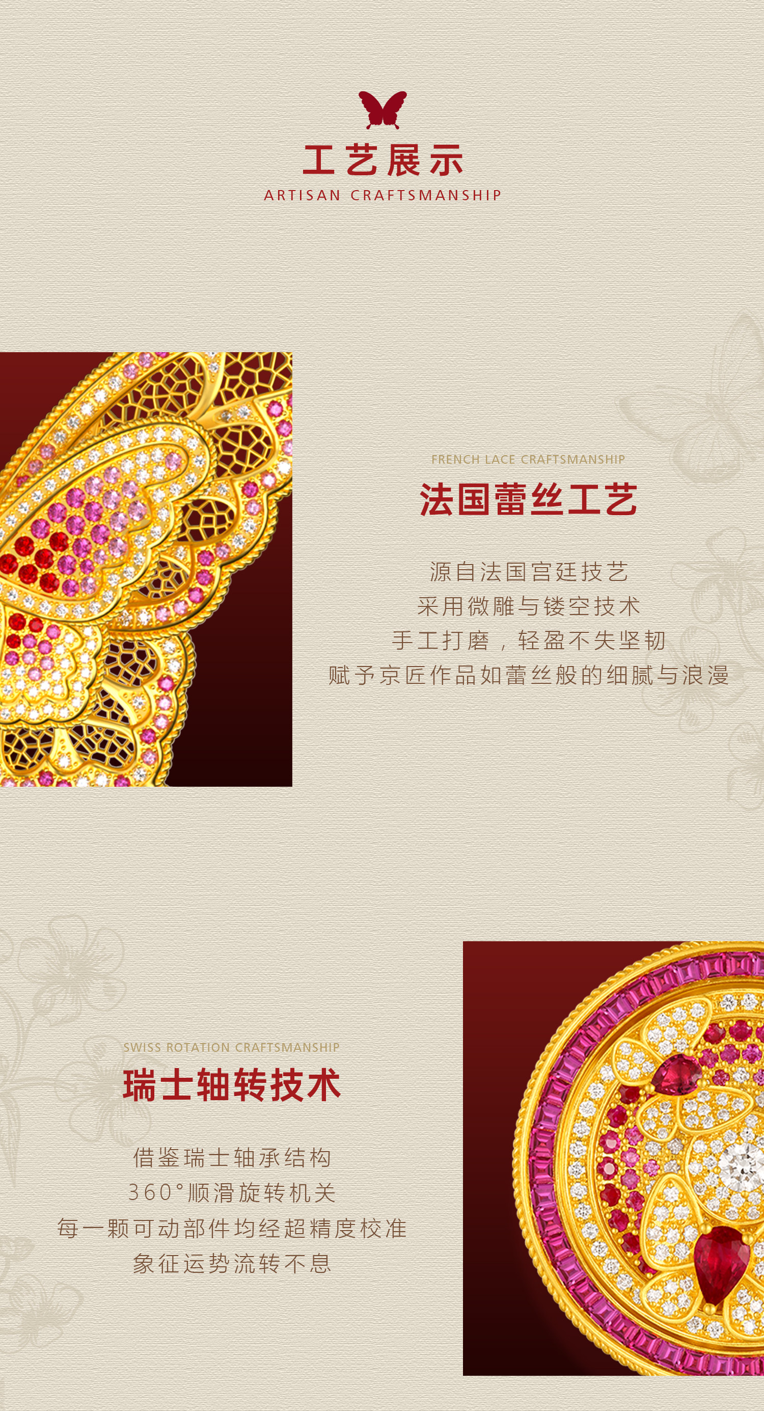 蝴蝶宝相花转盘 图文详情 6